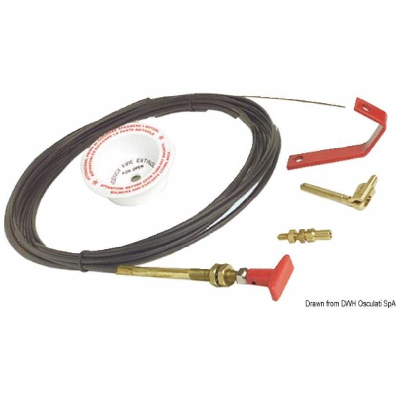 Kit per azionamento a distanza estintori